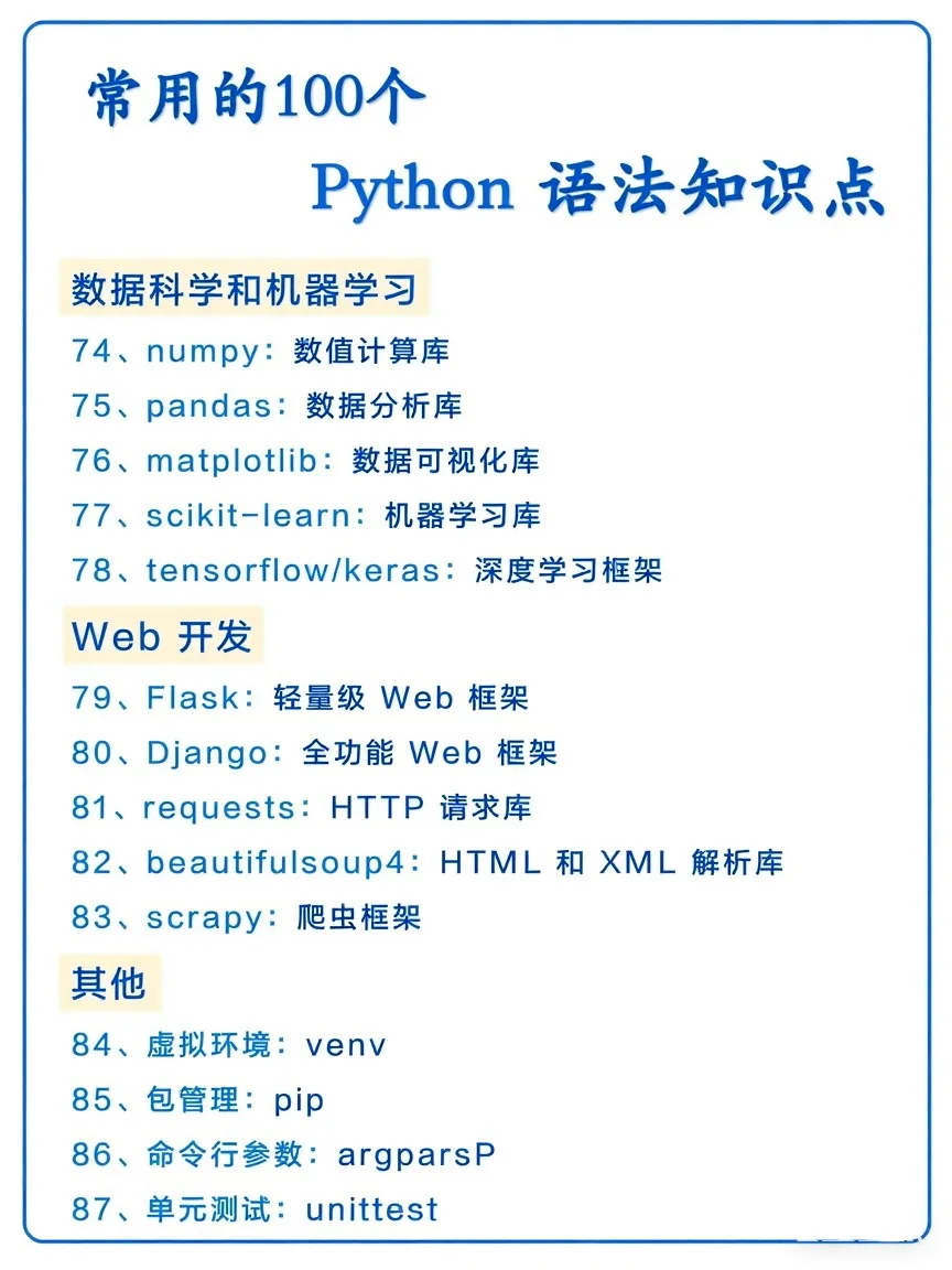 自学Python的100个必知语法