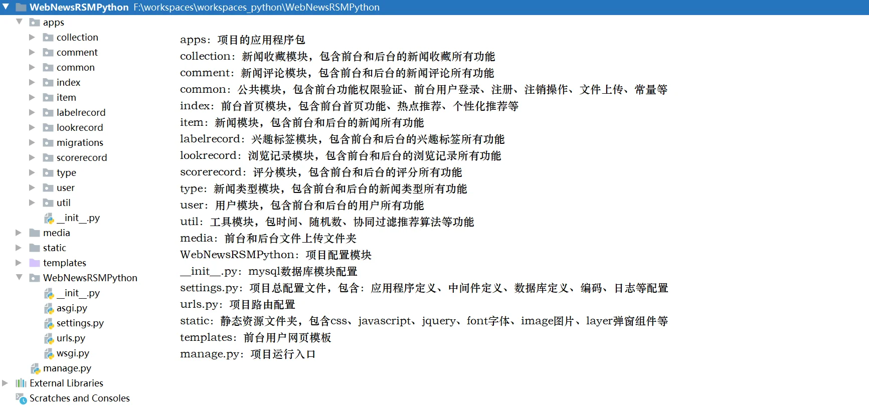 python_django新闻推荐系统