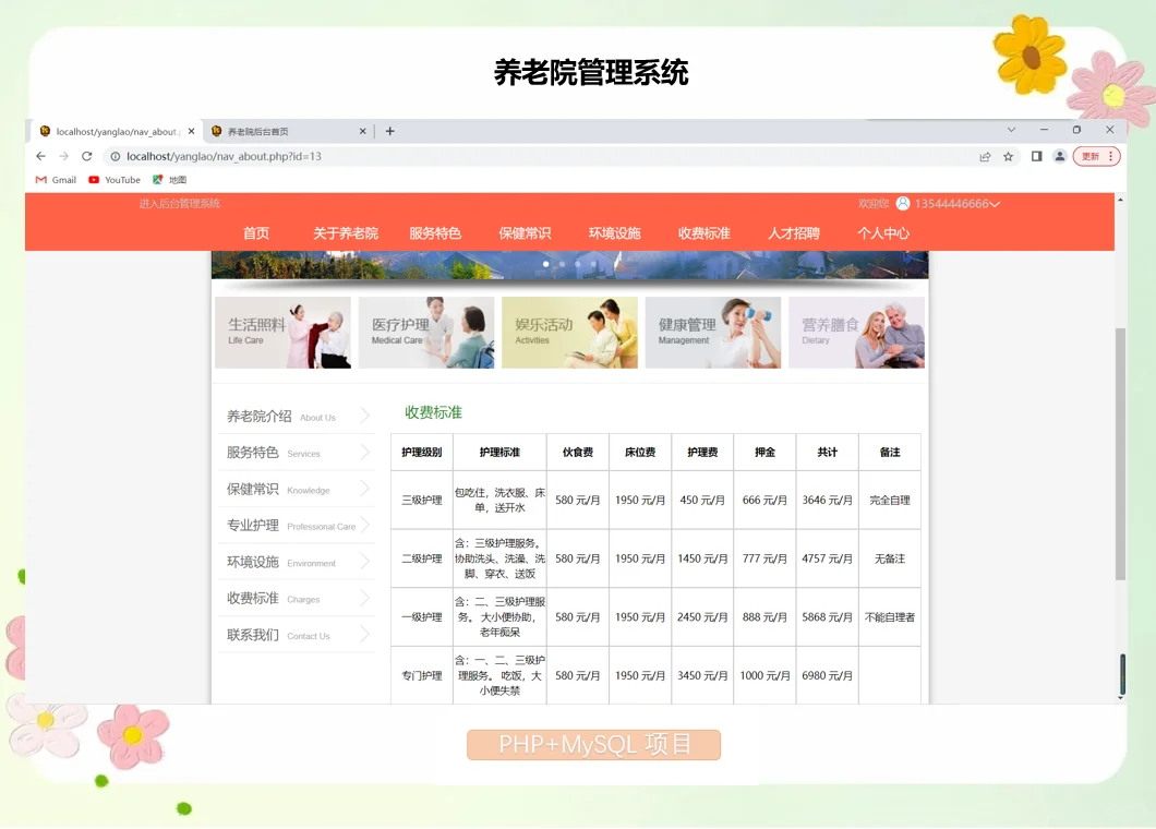 PHP养老院管理系统