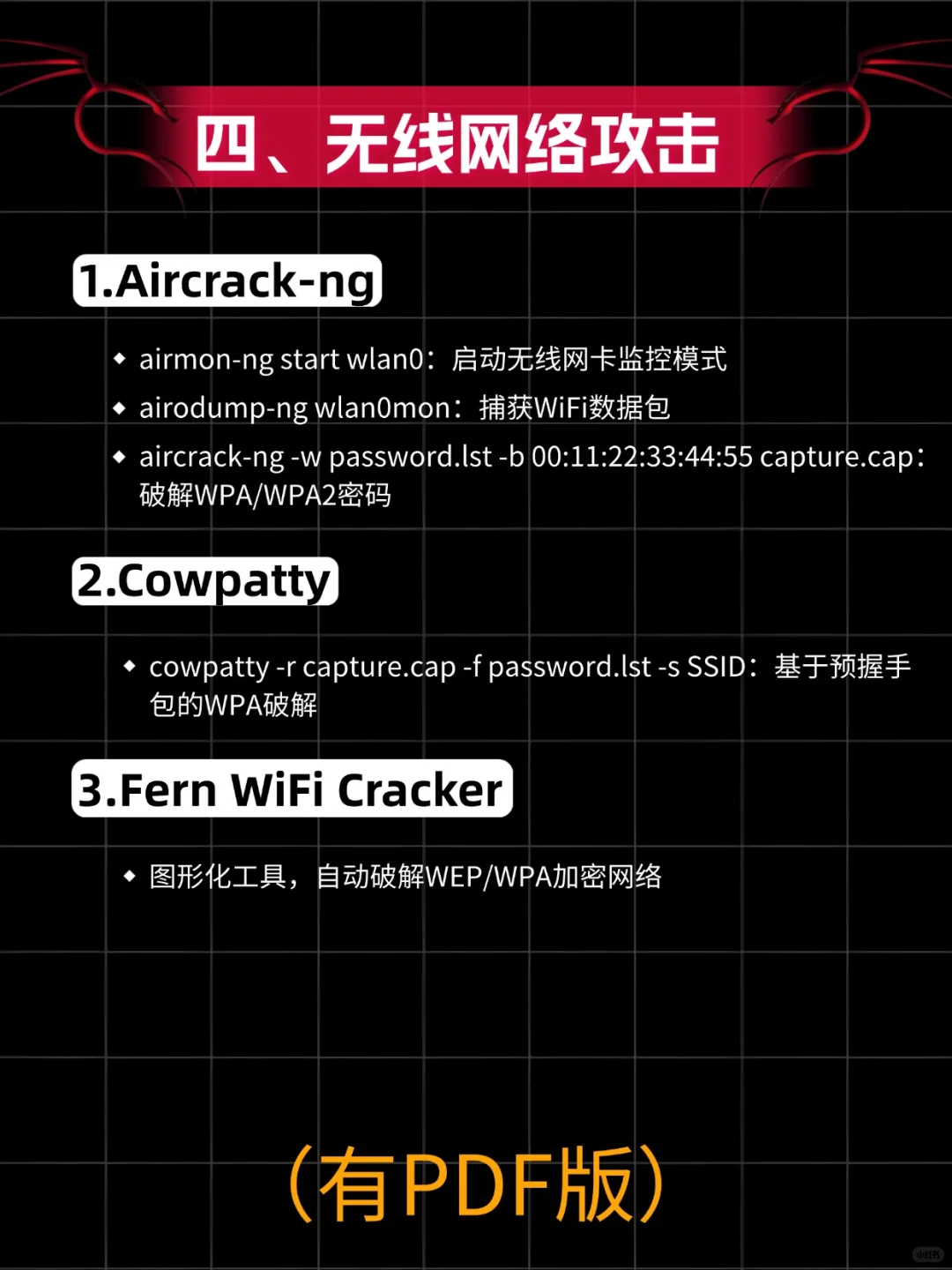 黑客技术--Kali Linux命令手册