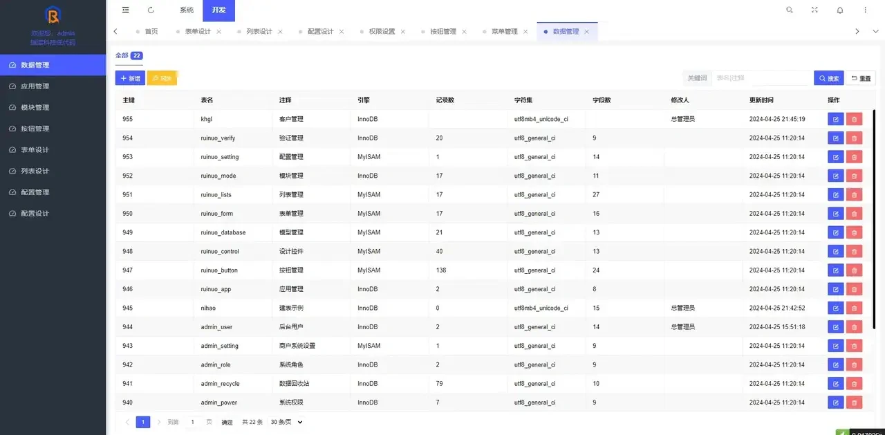 2024不可错过的PHP全开源低代码框架