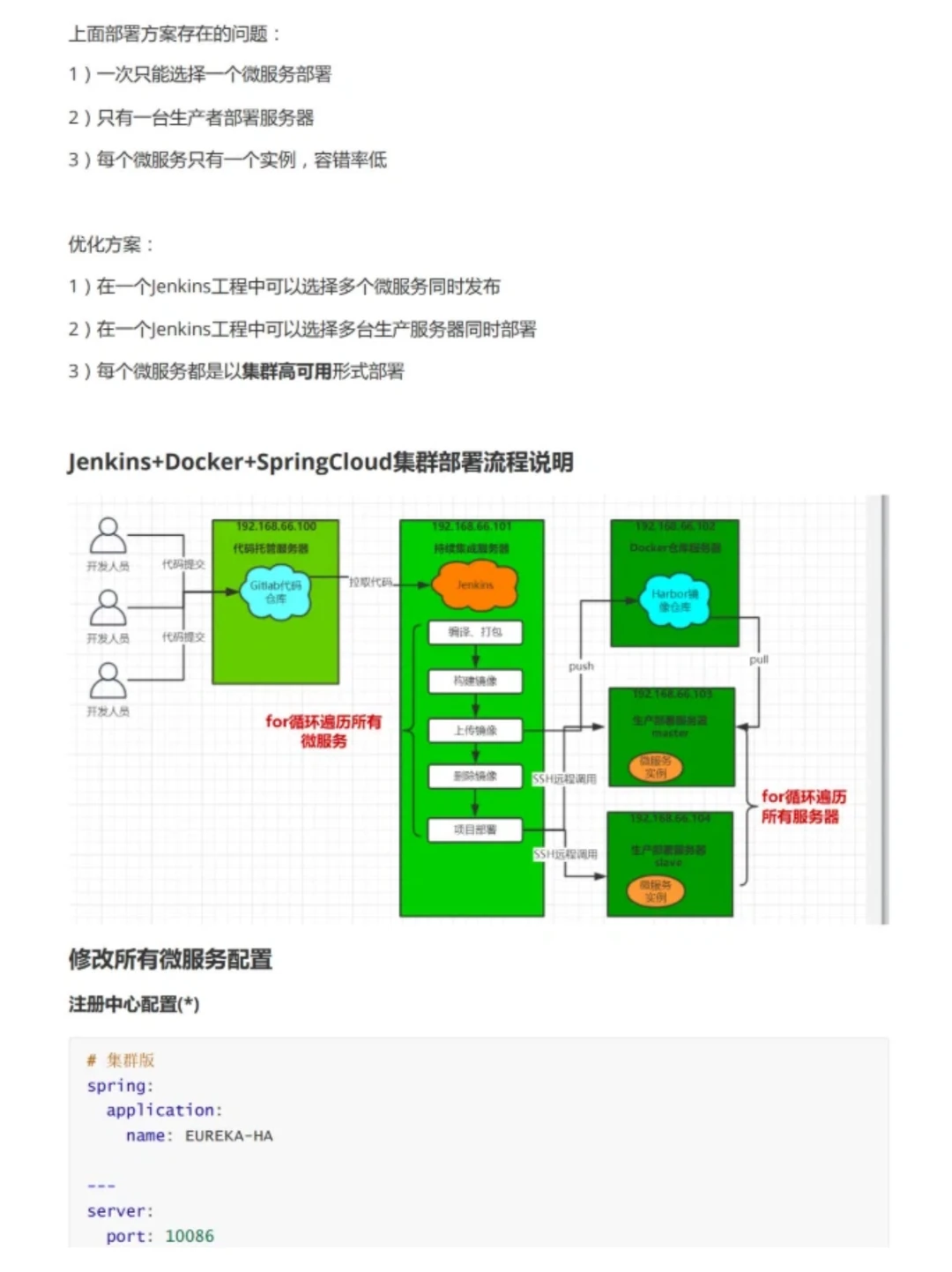 Jenkins其实很简单，掌握这131页就牛了！
