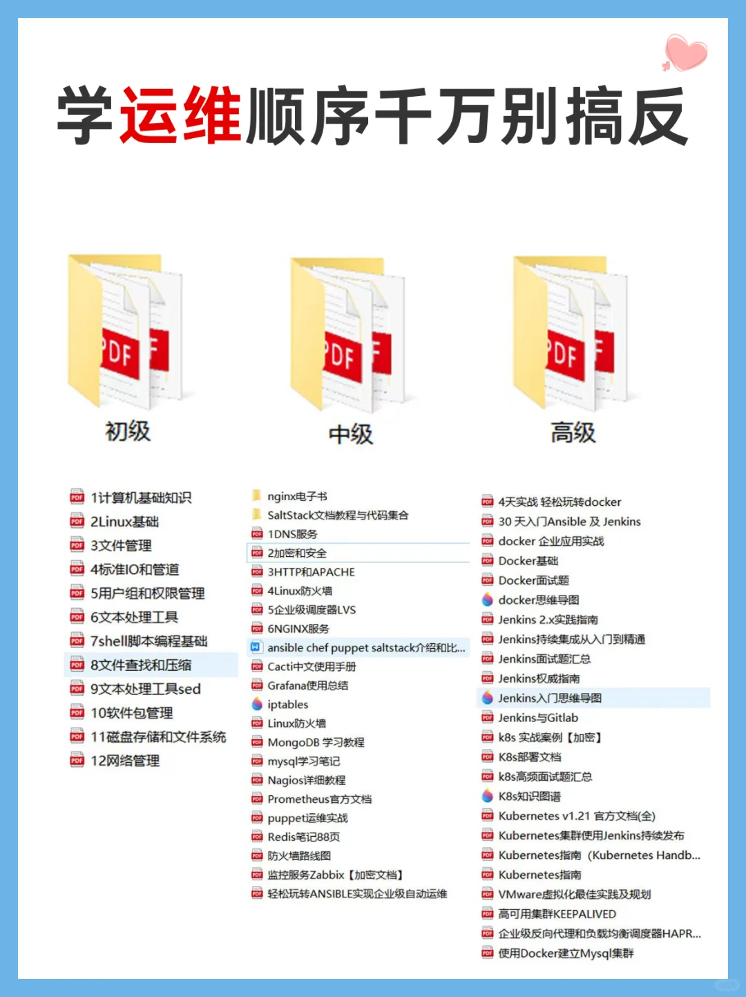 学运维顺序千万别搞反，否则真的会很吃力！