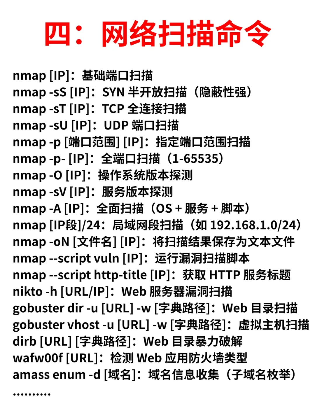 200个Kali Linux核心命令手册！
