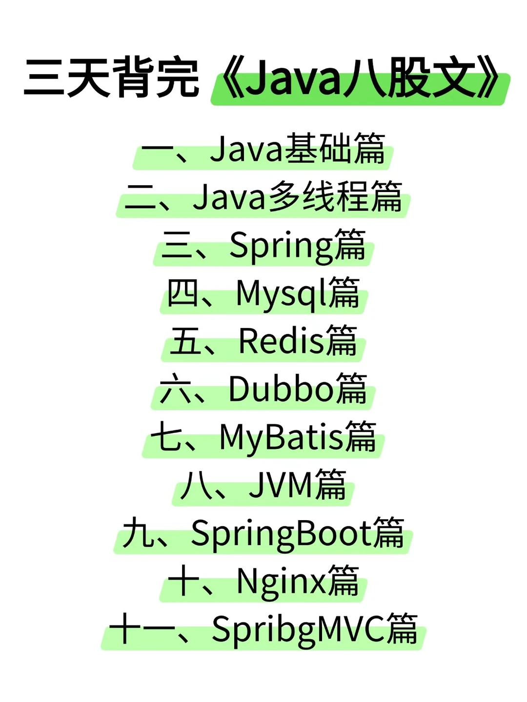 由于我不断面试Java后端，发现了...