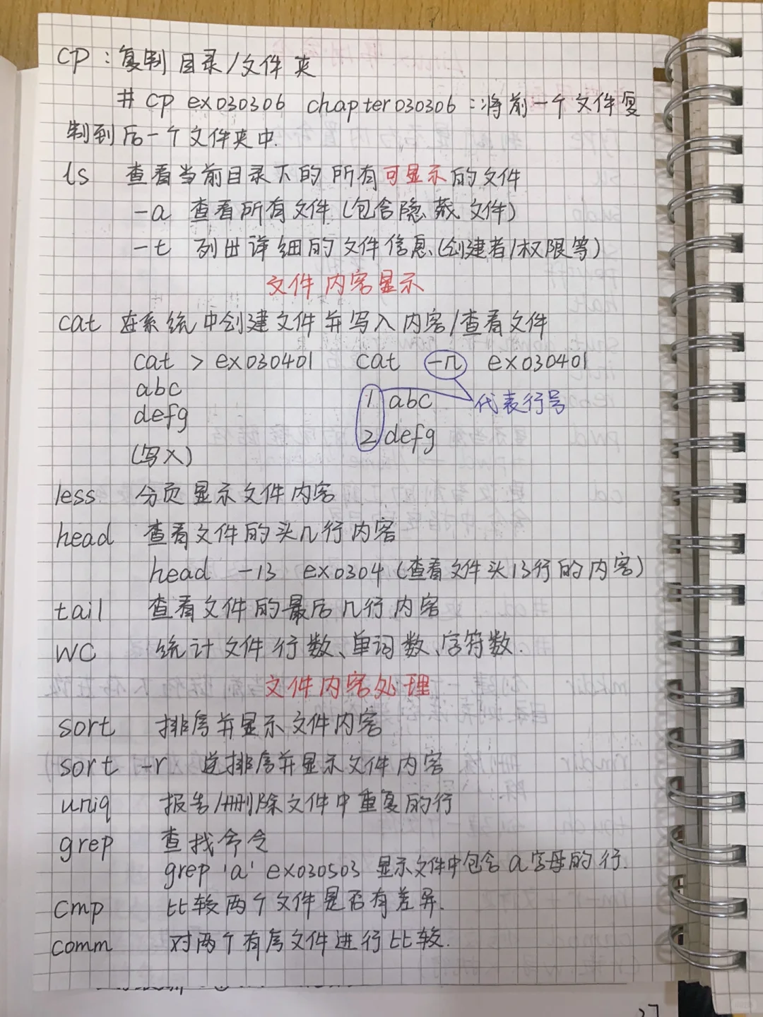 最全最详细的Linux命令总结来了