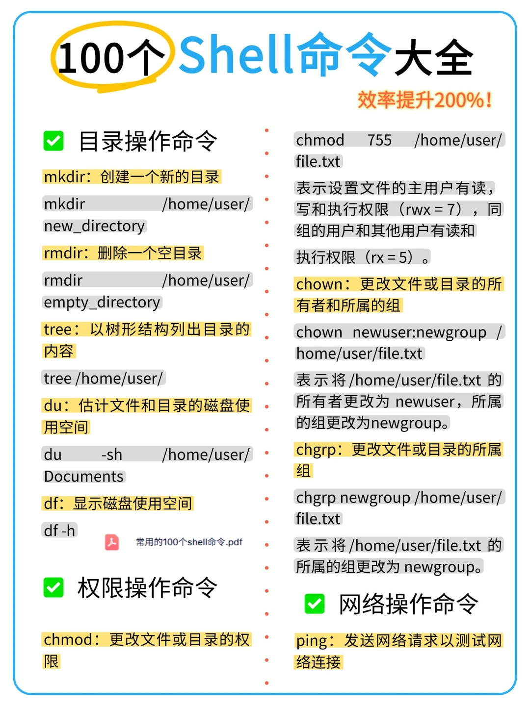 100个shell命令大全，真实用效率提升200%~