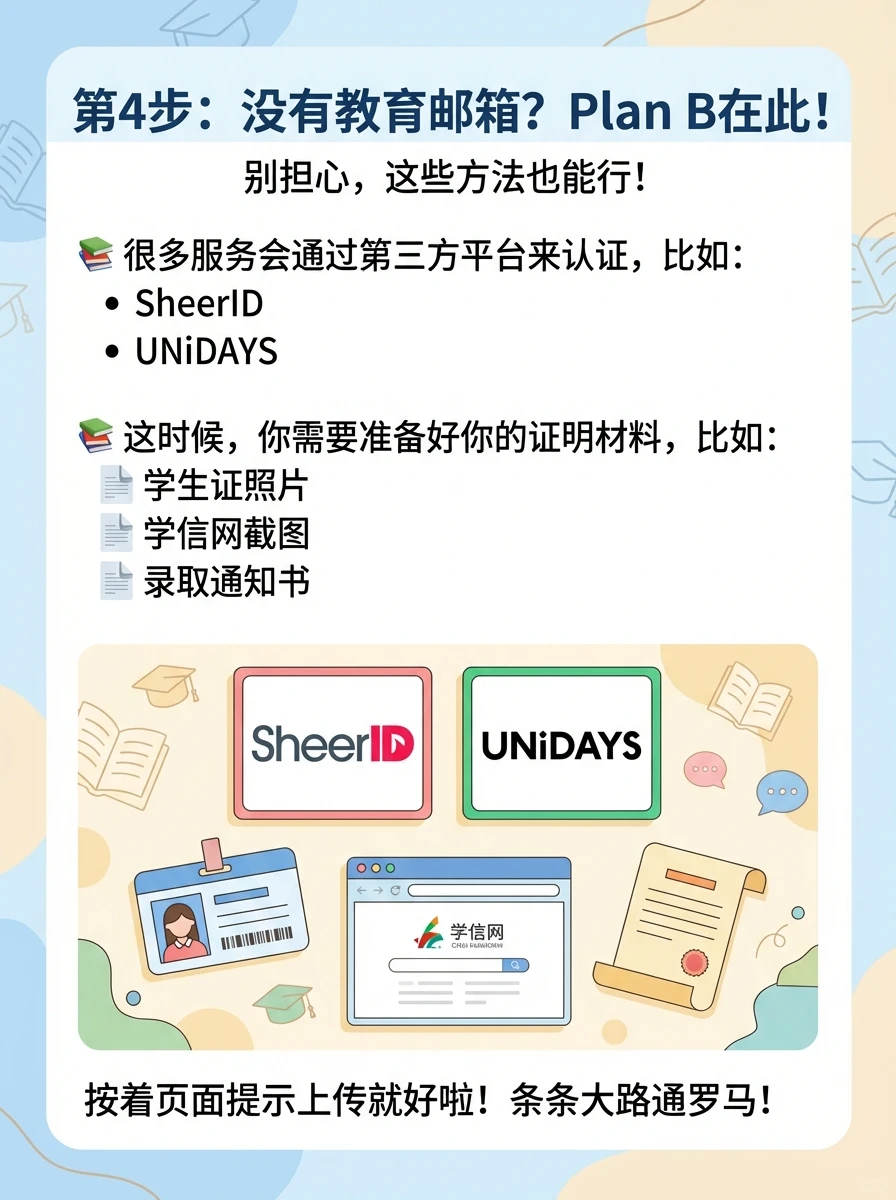 免费白嫖 Gemini 学生优惠～我已经有三个号