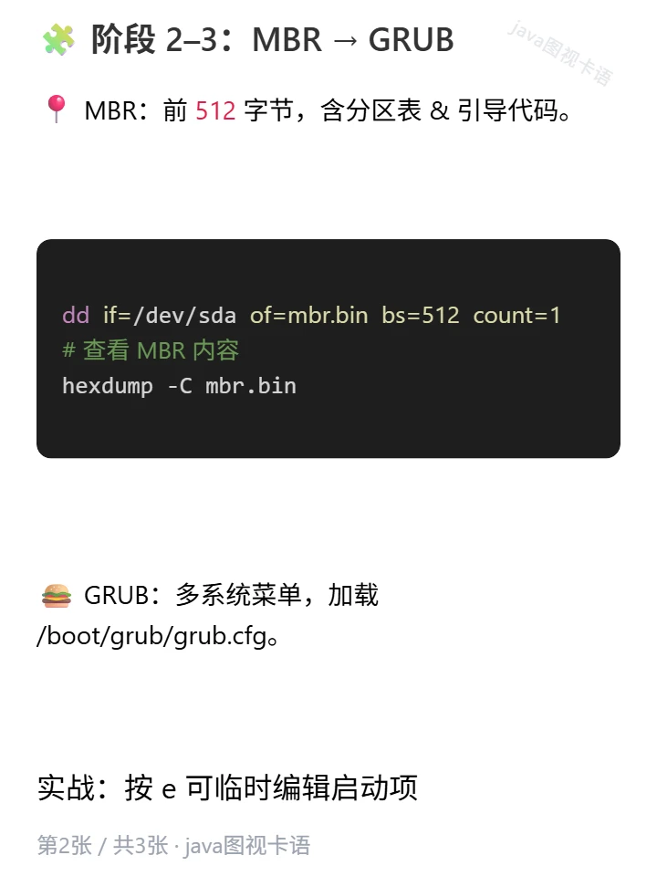linux开机启动流程