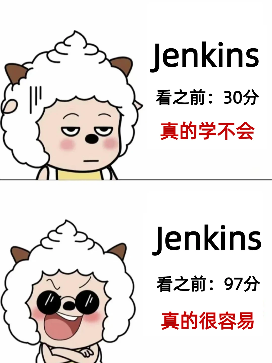 Jenkins其实很简单，掌握这131页就牛了！
