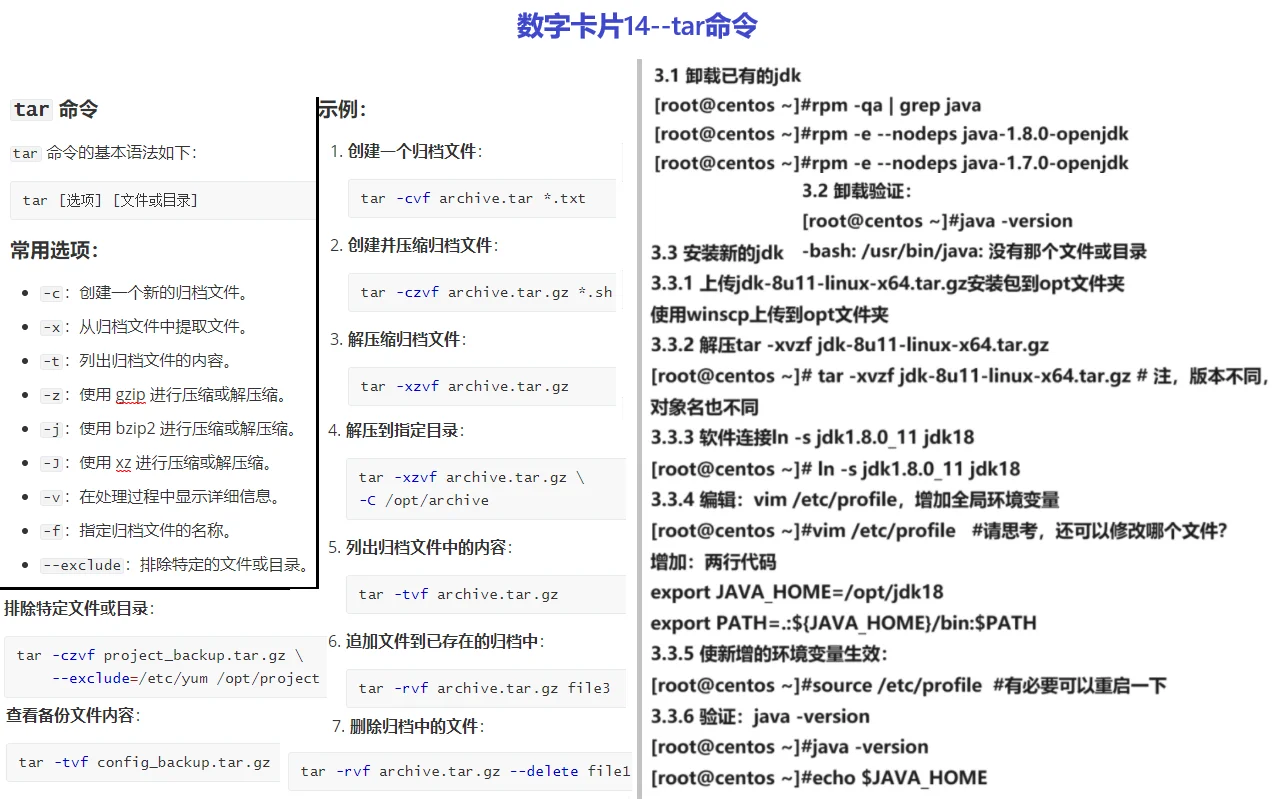 📂 Linux数字卡片14｜tar命令