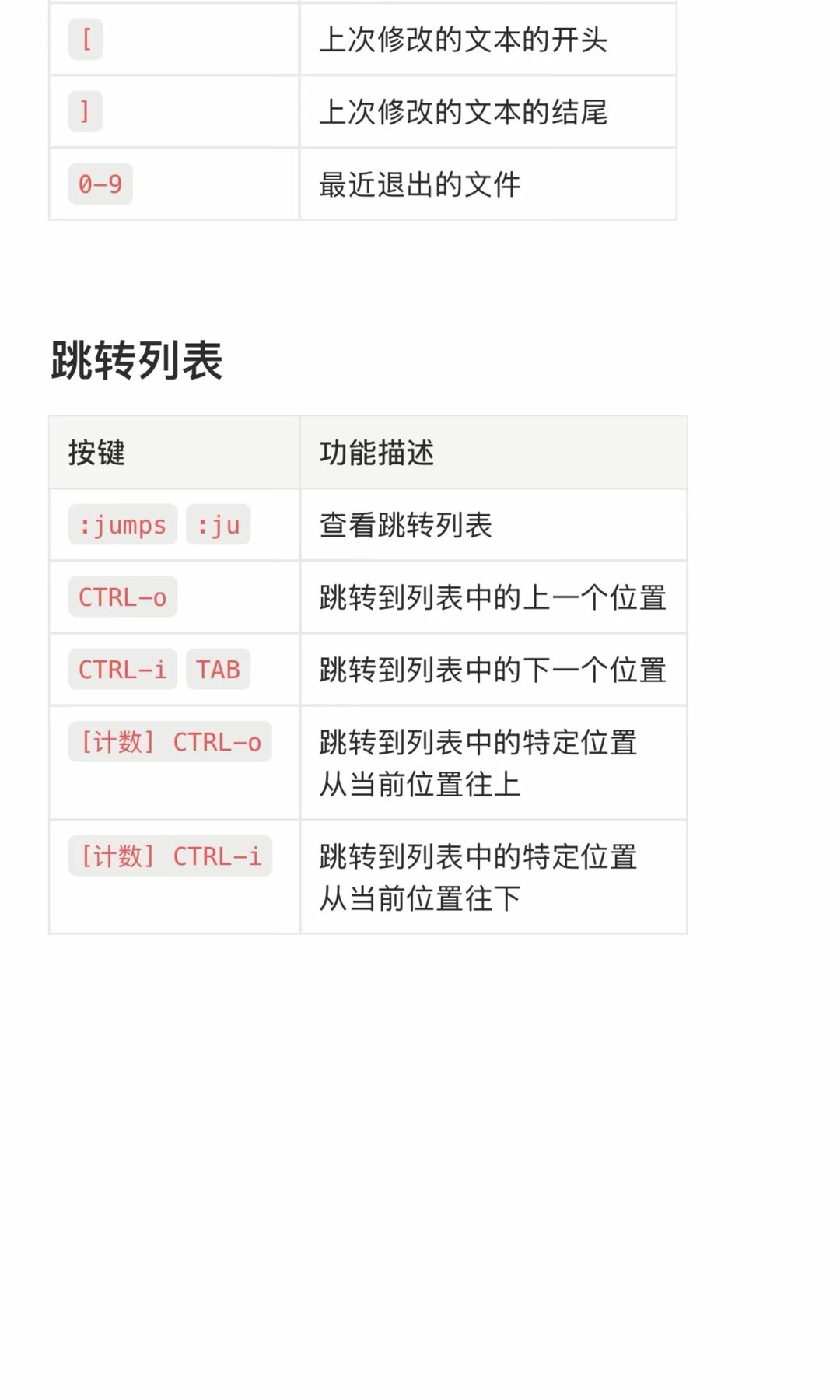 Vim 常用跳转指令