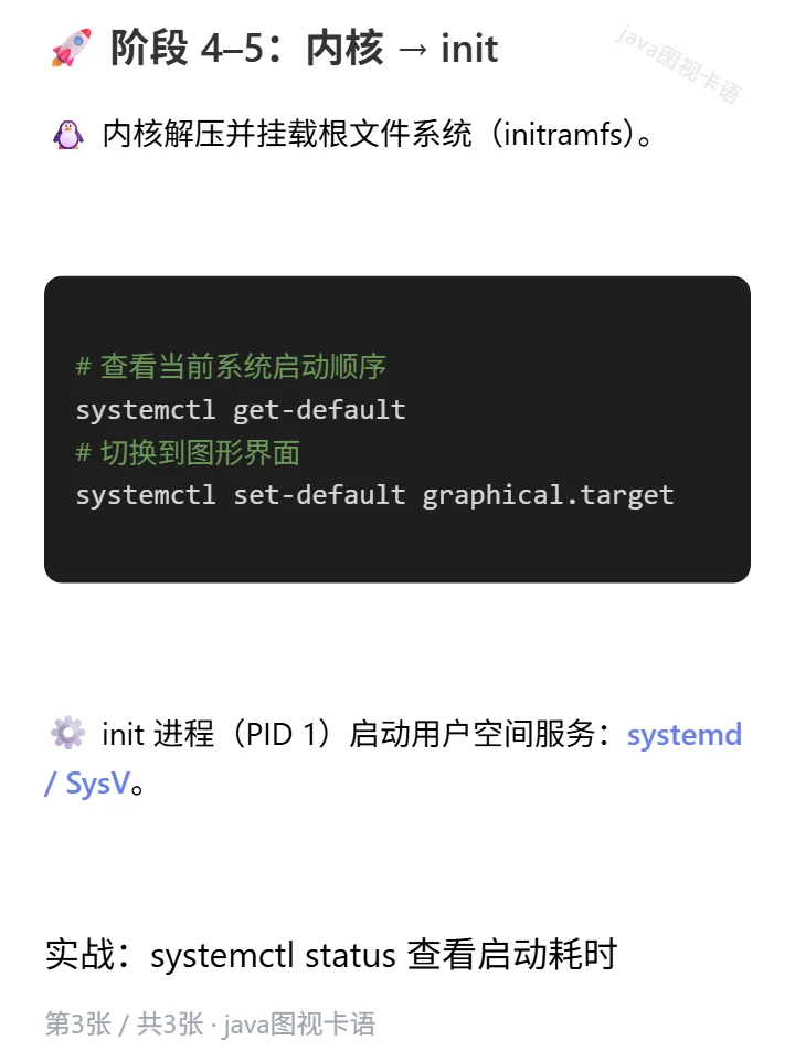 linux开机启动流程