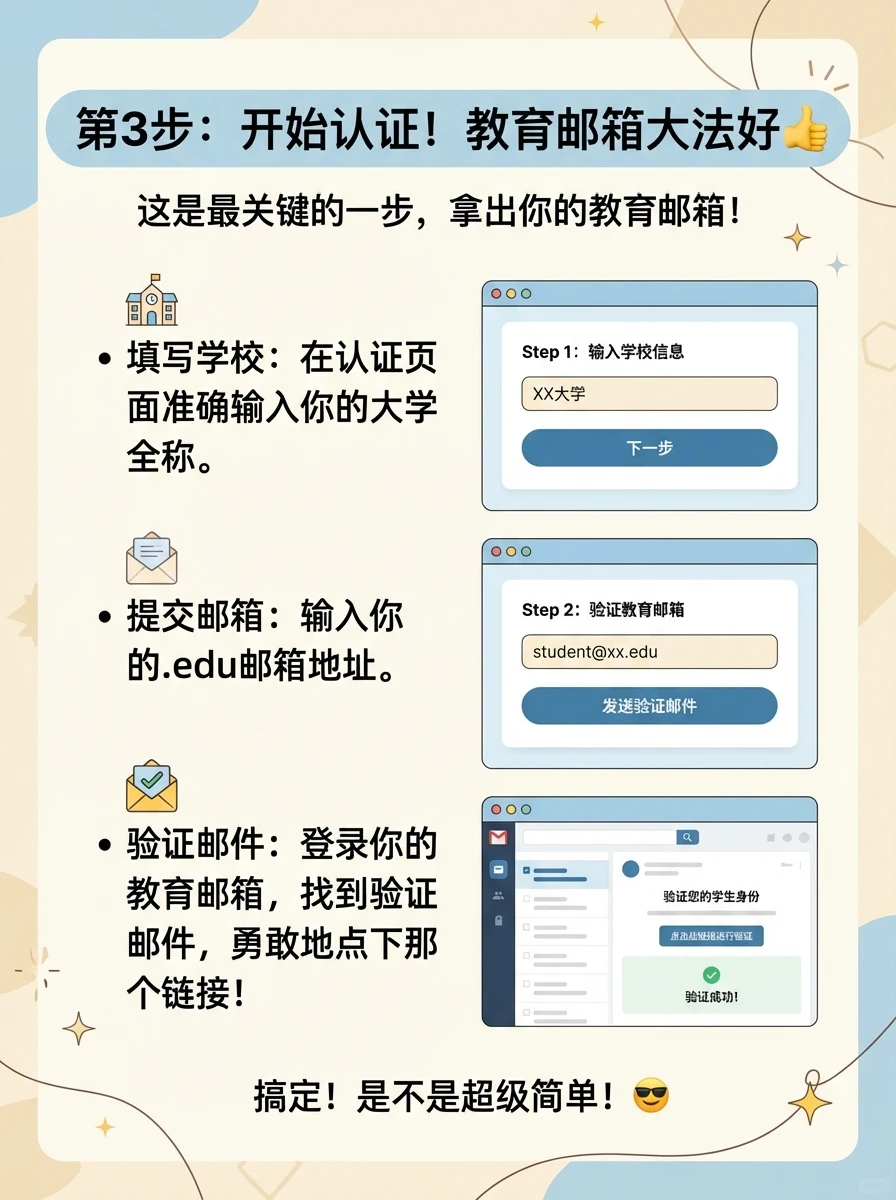 免费白嫖 Gemini 学生优惠～我已经有三个号