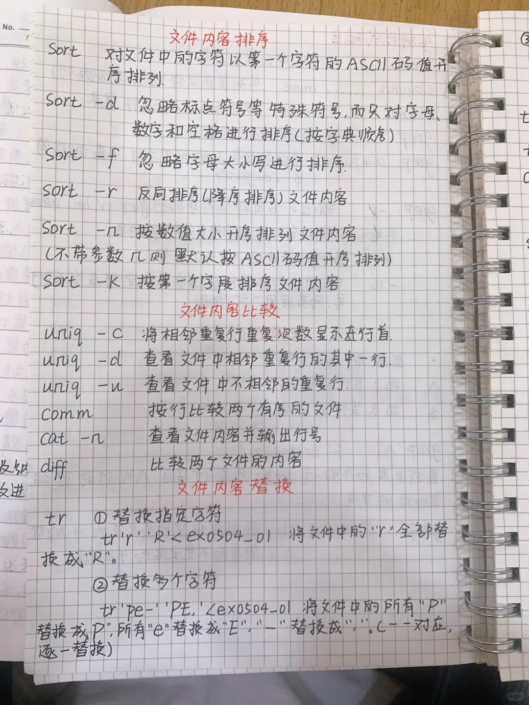 最全最详细的Linux命令总结来了