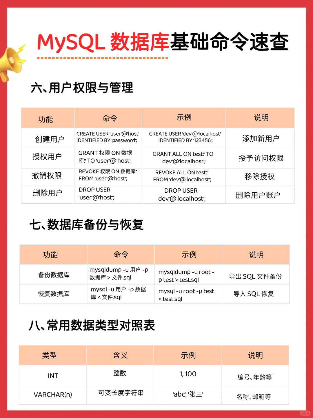 MySQL 数据库基础命令速查