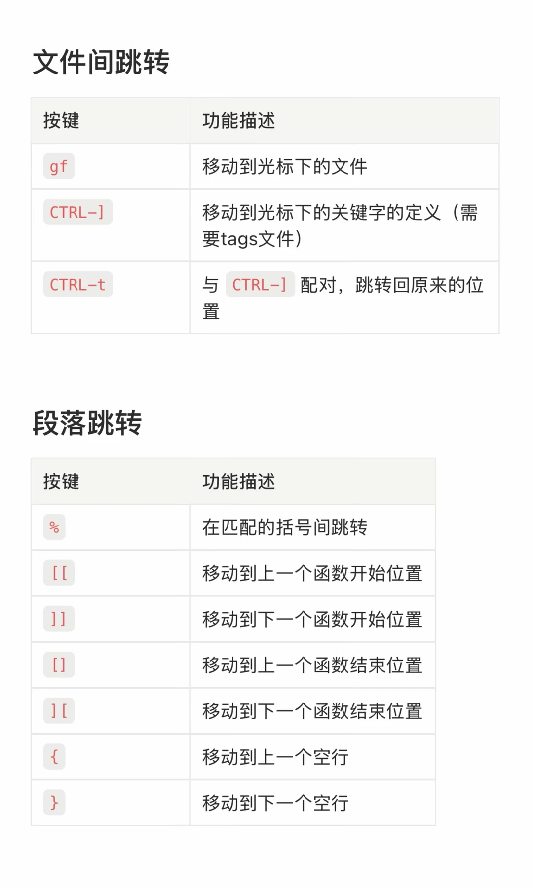 Vim 常用跳转指令