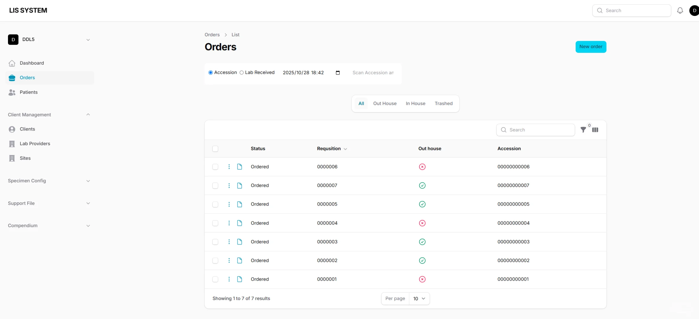 Php Laravel还是挺适合小团队的