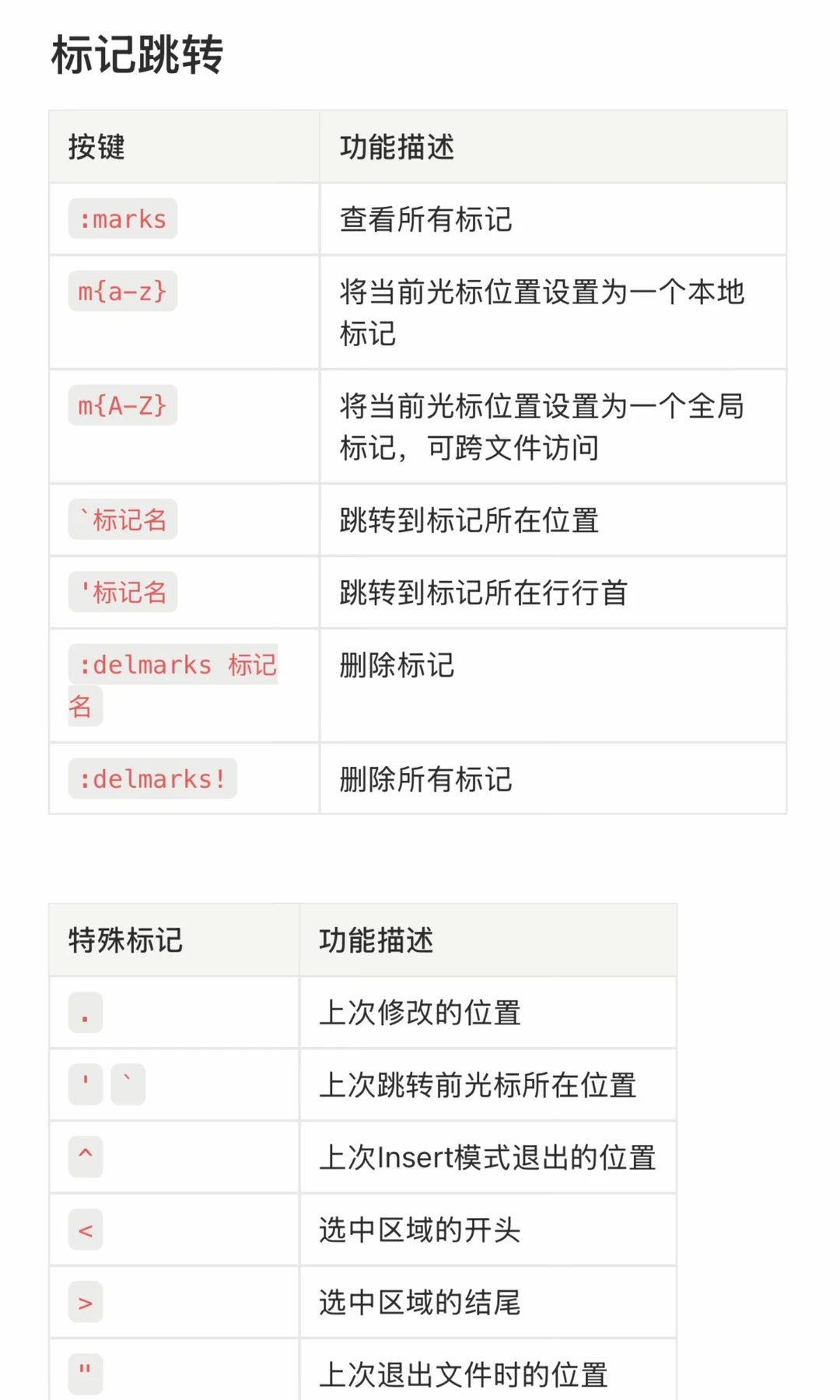 Vim 常用跳转指令