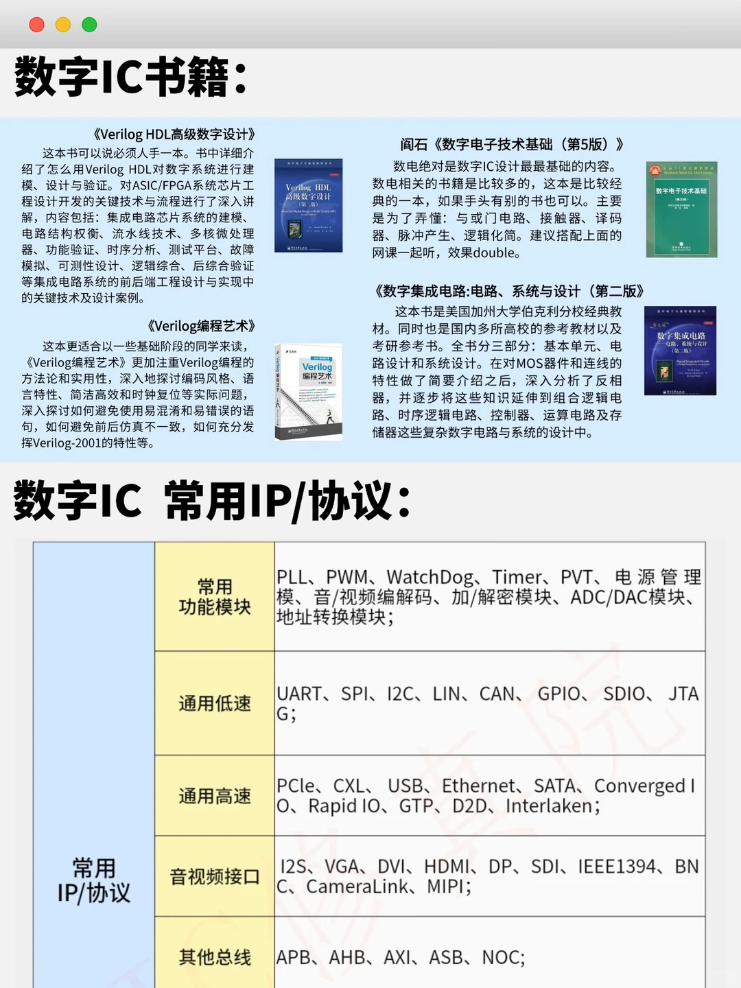 哭死，终于入门数字IC设计了