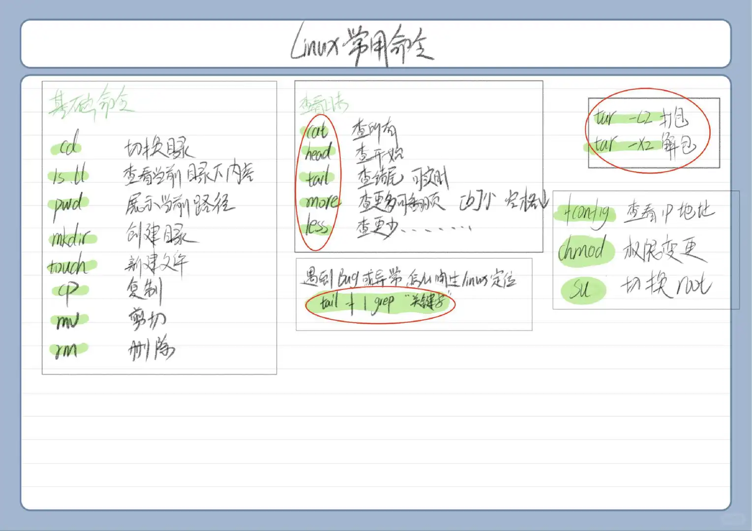 测试关于Linux命令