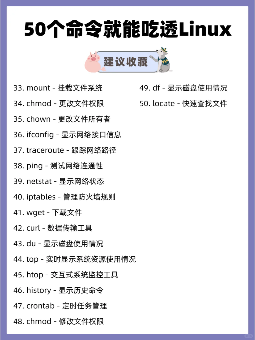 想玩转Linux，掌握这50个命令就够了！