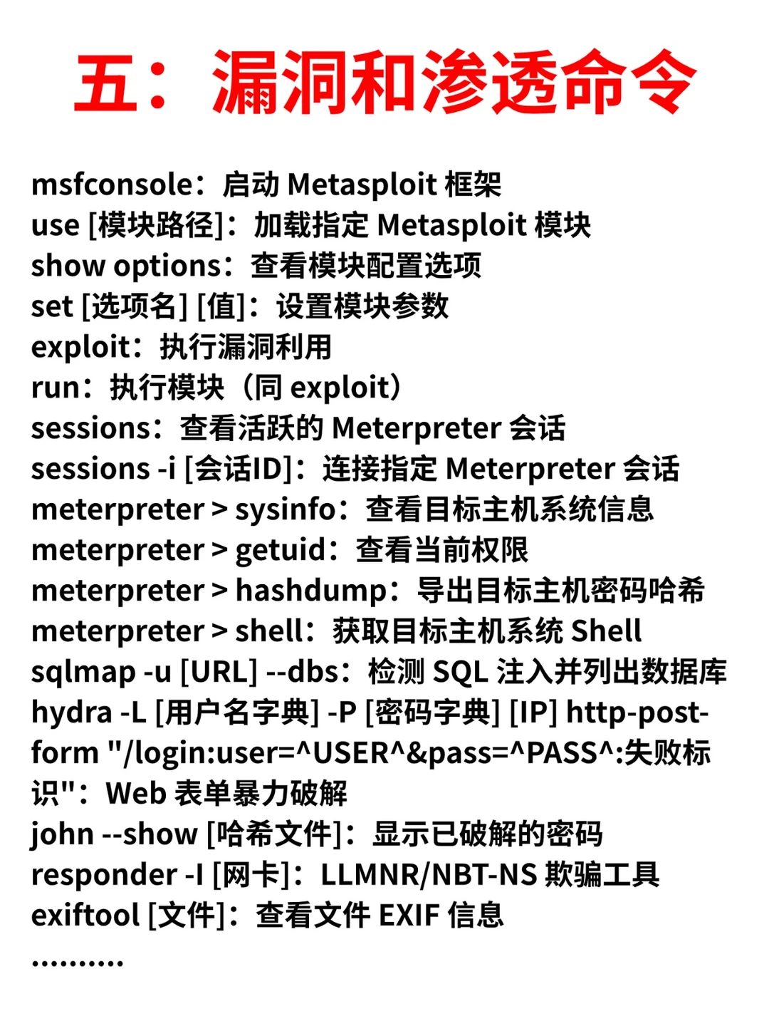 200个Kali Linux核心命令手册！