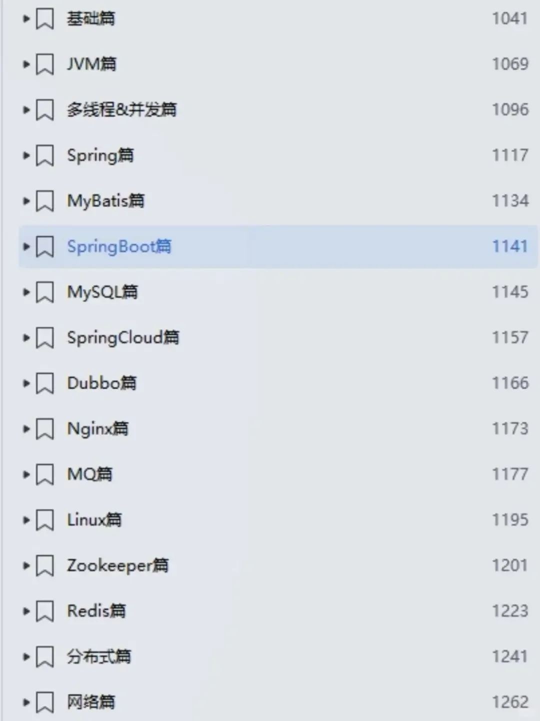 由于我不断面试Java后端，发现了...