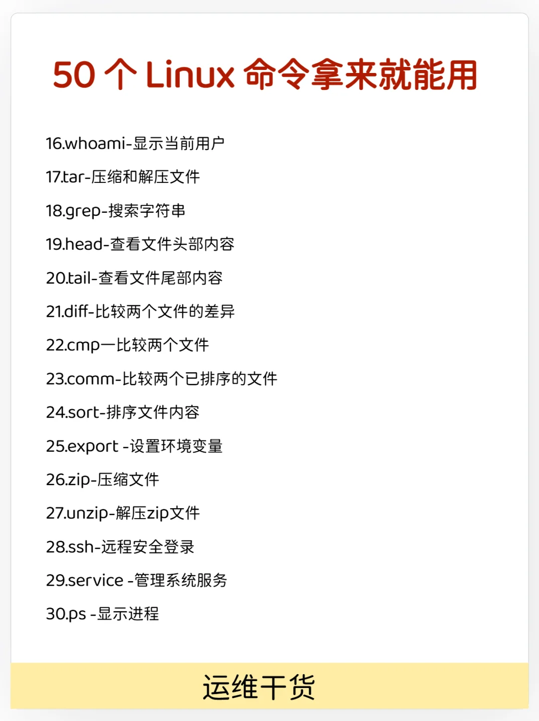 50个Linux命令拿来就能用，运维干货！