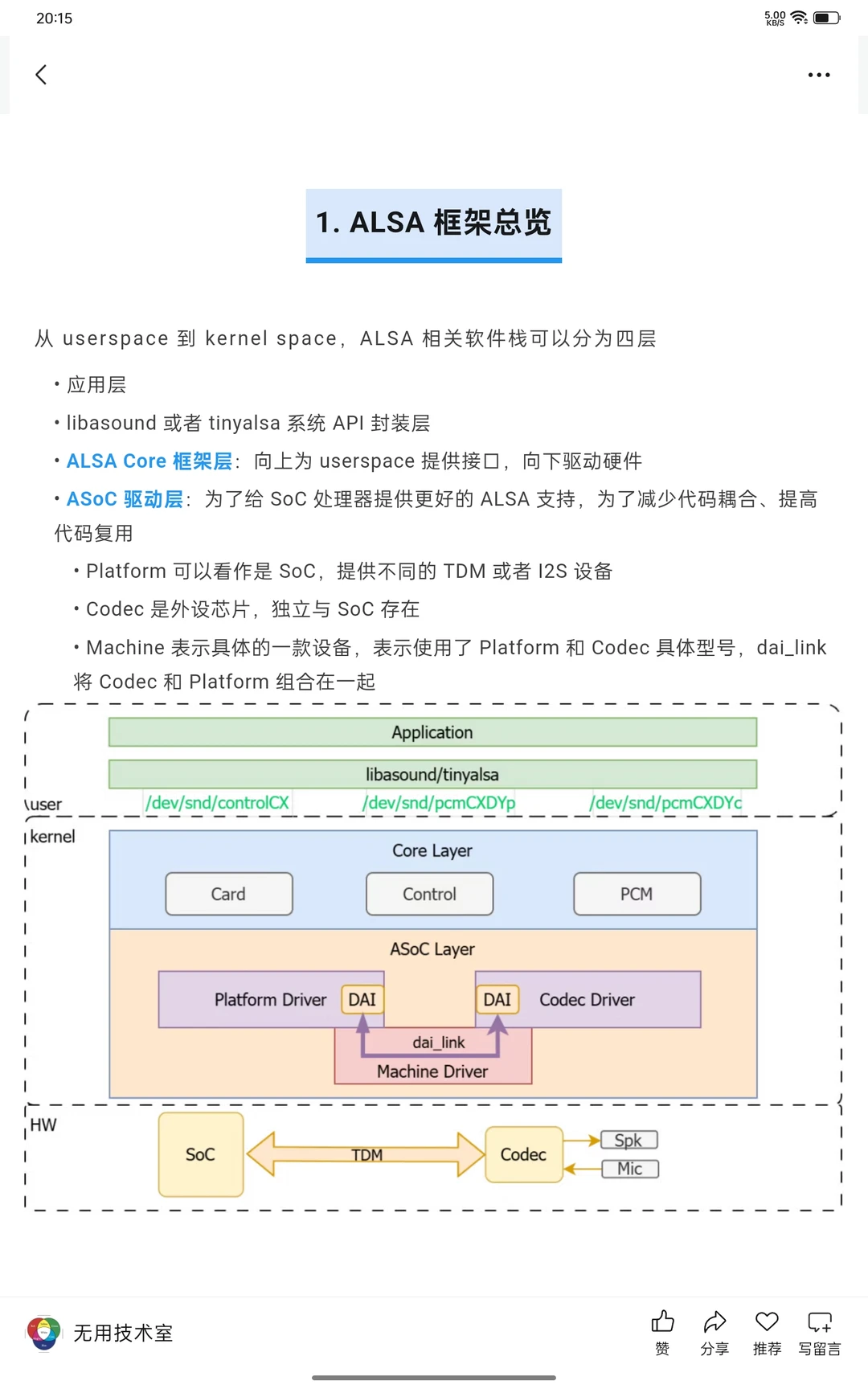 linux alsa 驱动设计与实现