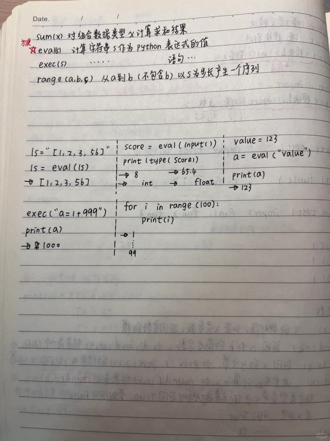 好用！python期末无敌满绩笔记（2）！