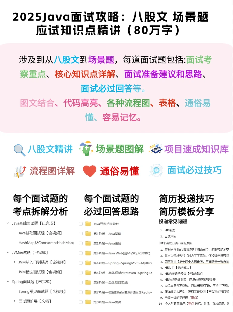 一周背完java面试八股文（附答案）