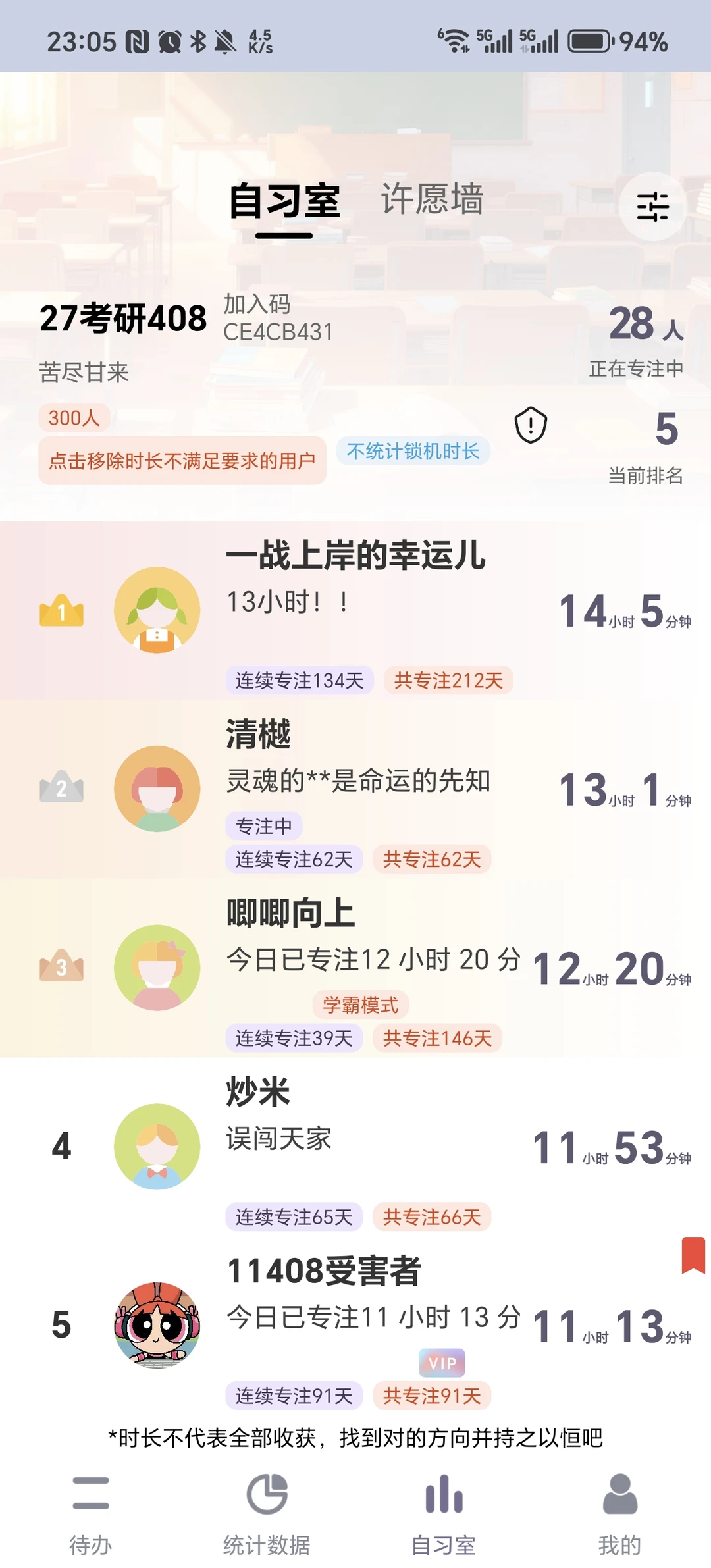 27考研｜408｜倒计时388天✅｜11小时