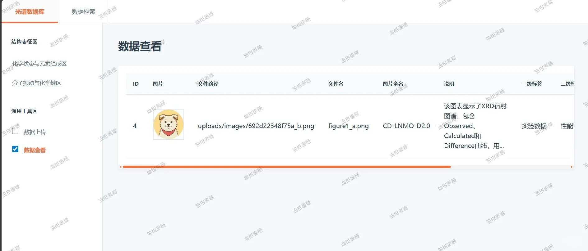今日代码之材料信息学光谱数据库系统