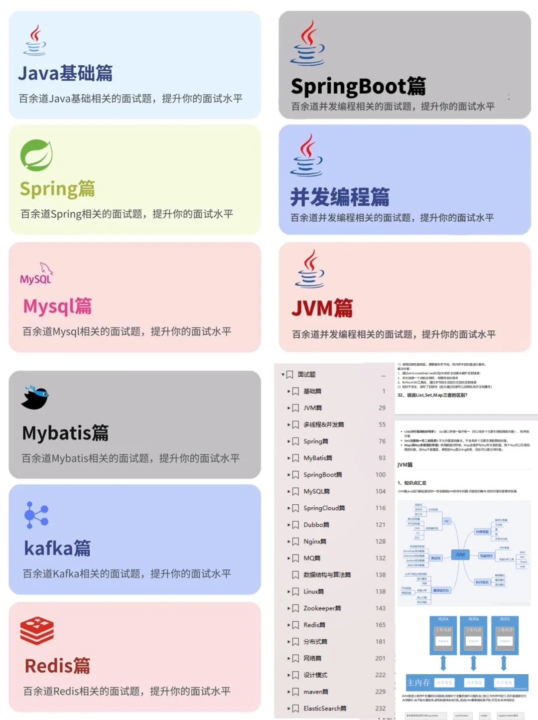 很变态，但能让你Java突非猛进邪修！