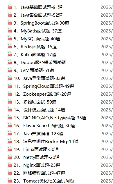 实话很难听，但这就是Java后端面试现状