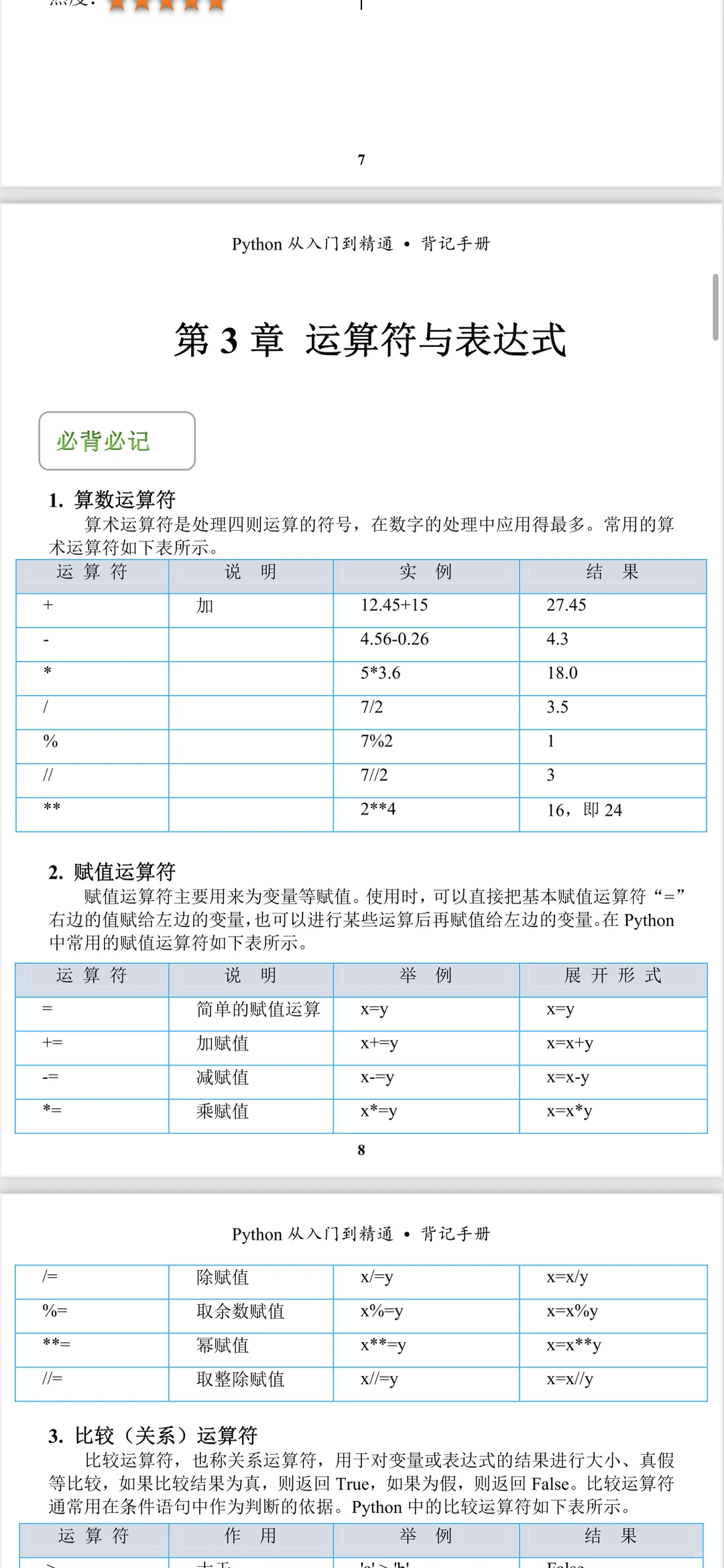Python就这10页纸（邪修版）！