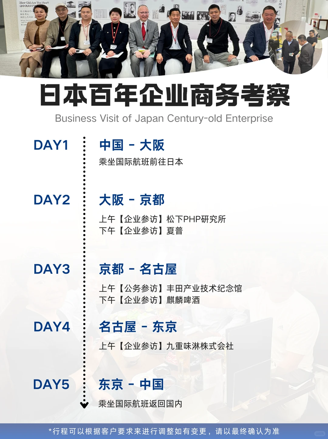 探寻日本百年企业传承之道 | 商务考察