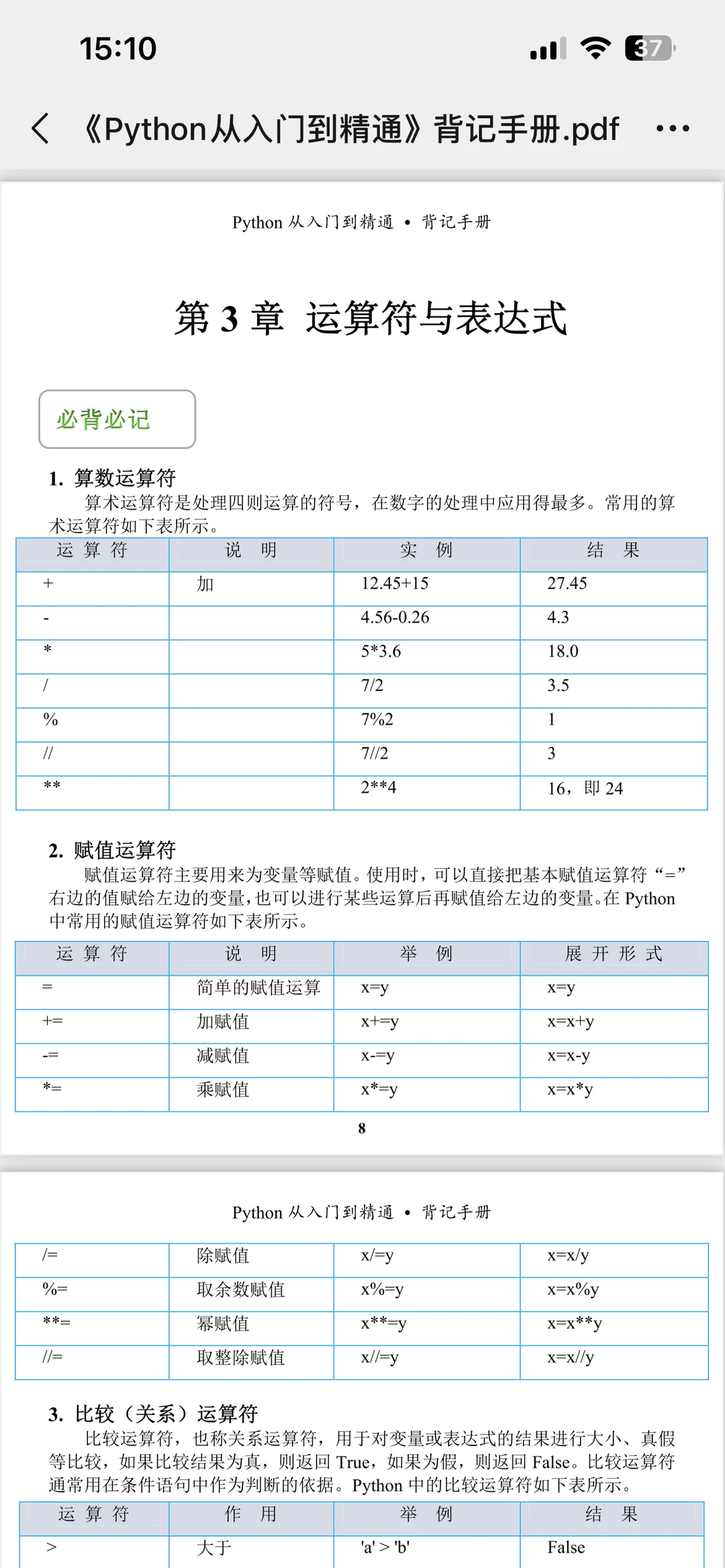 这个让我对Python的兴趣程度达到了10000%