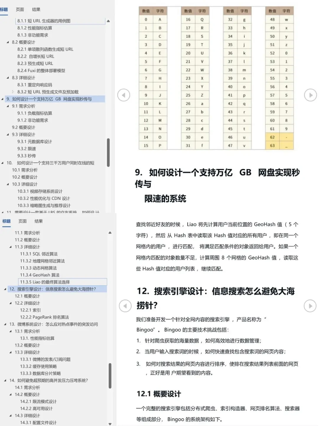 其实Java面试，来来回回考的就这12页纸