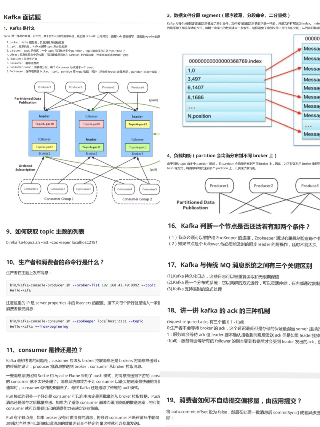 强烈建议大家有空就去刷Java面试场景题