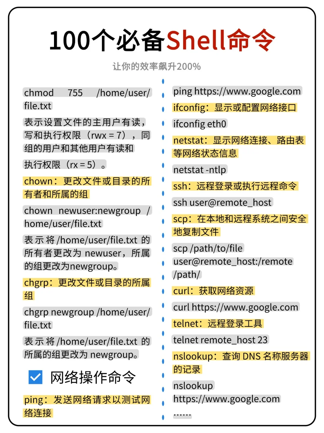 100个必备Shell命令，实用让你效率飙升200%