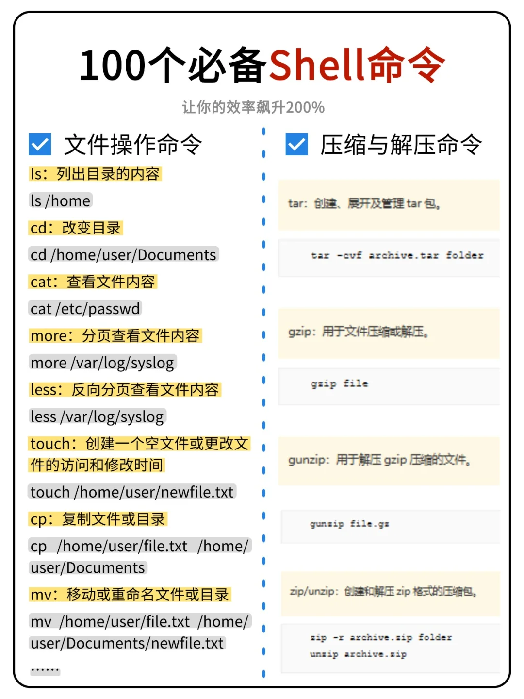 100个必备Shell命令，实用让你效率飙升200%