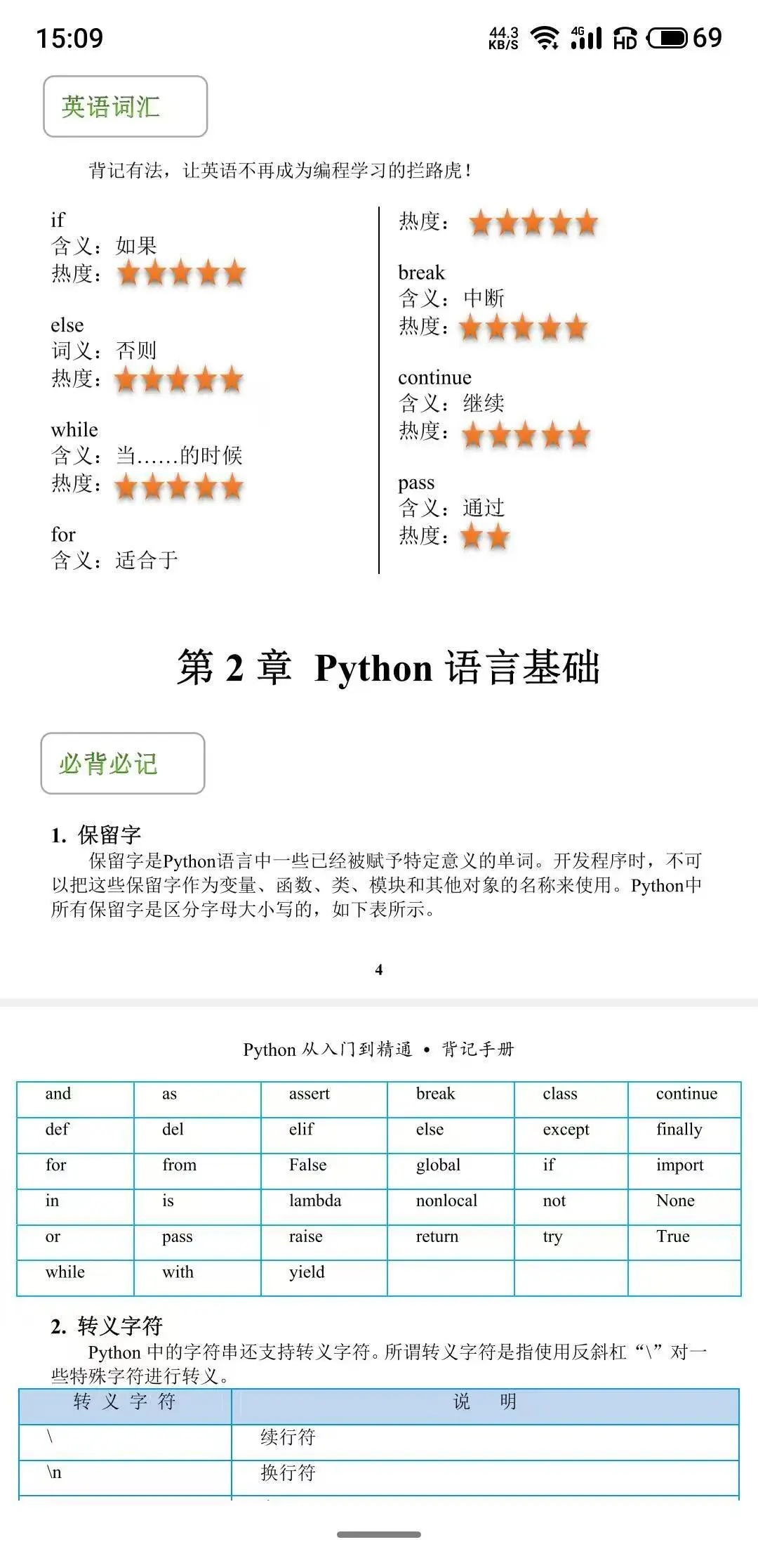 Python真的很水，无非就这52页纸，死劲背！