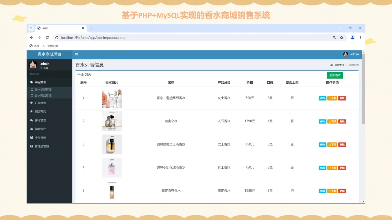PHP香水商城销售系统