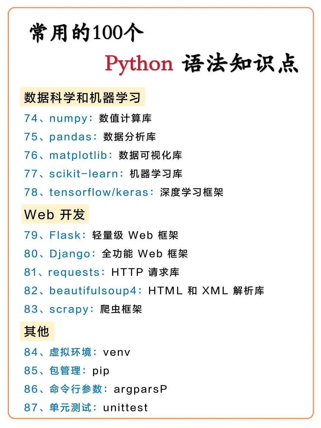 想自学Python基础差的,照我的方法来就够了