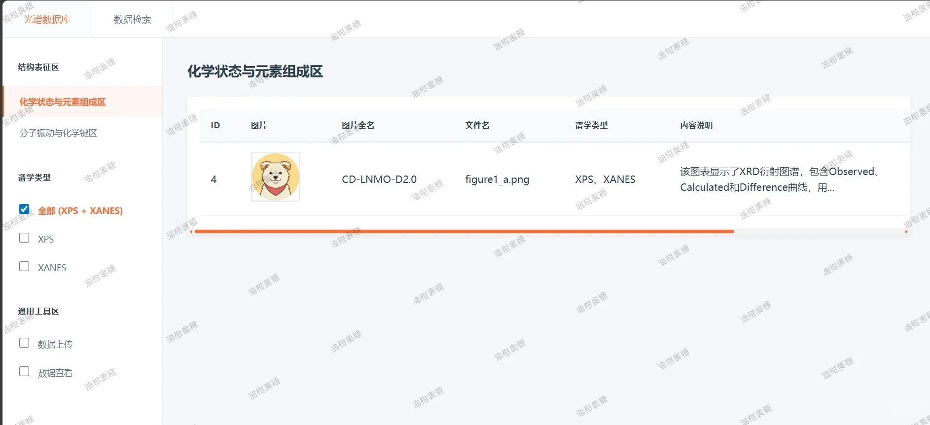 今日代码之材料信息学光谱数据库系统