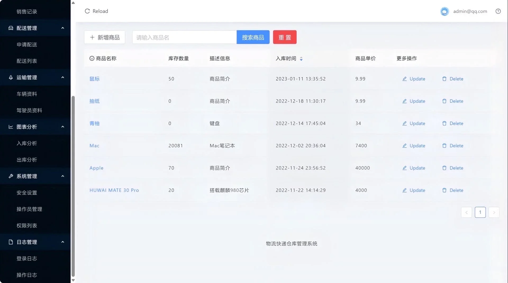 Java web期末大作业～仓库物流管理系统