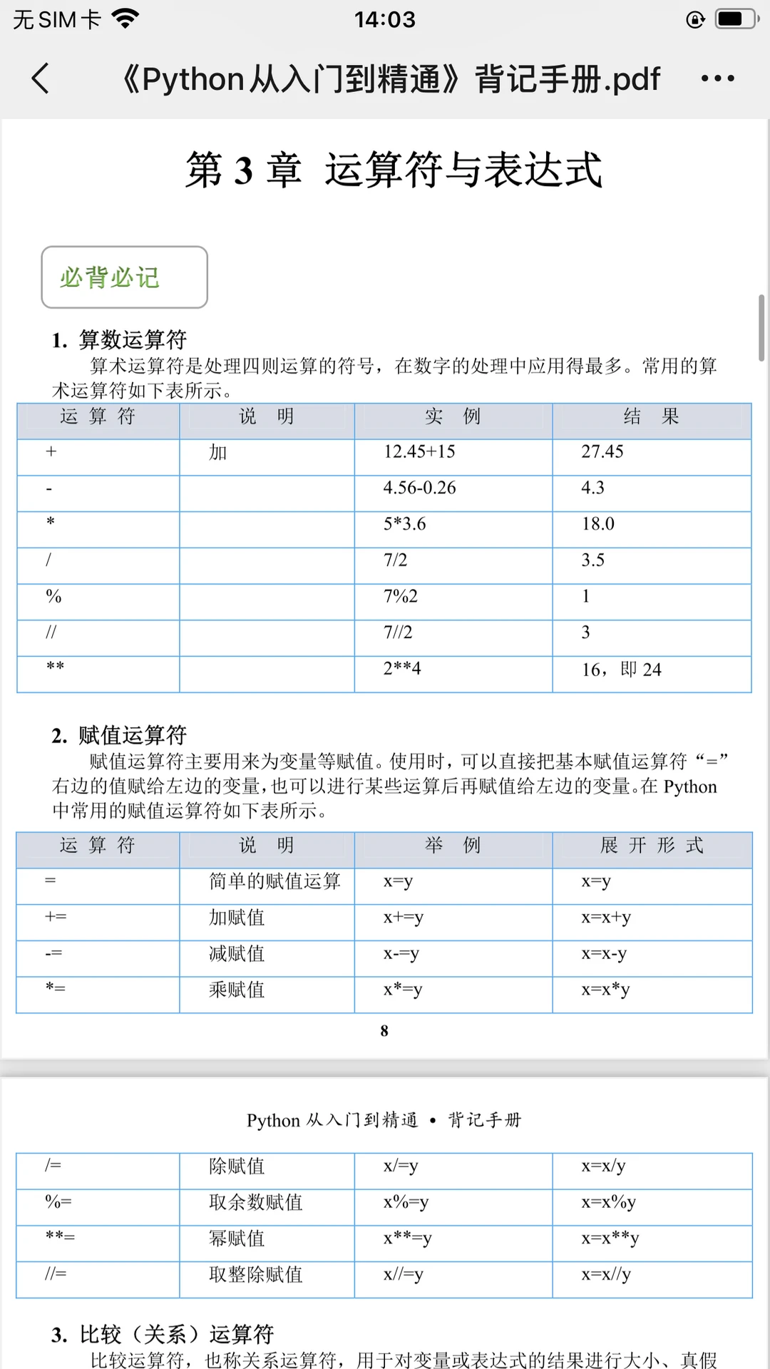 Python无非就这54页纸（邪修版）