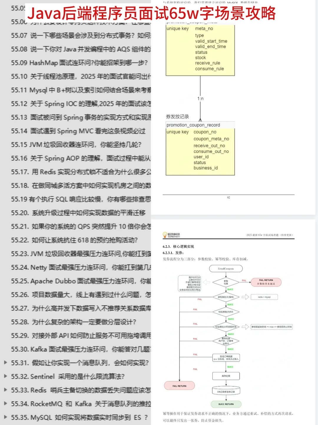 12月3-5年Java后端开发面试你这么去准备...